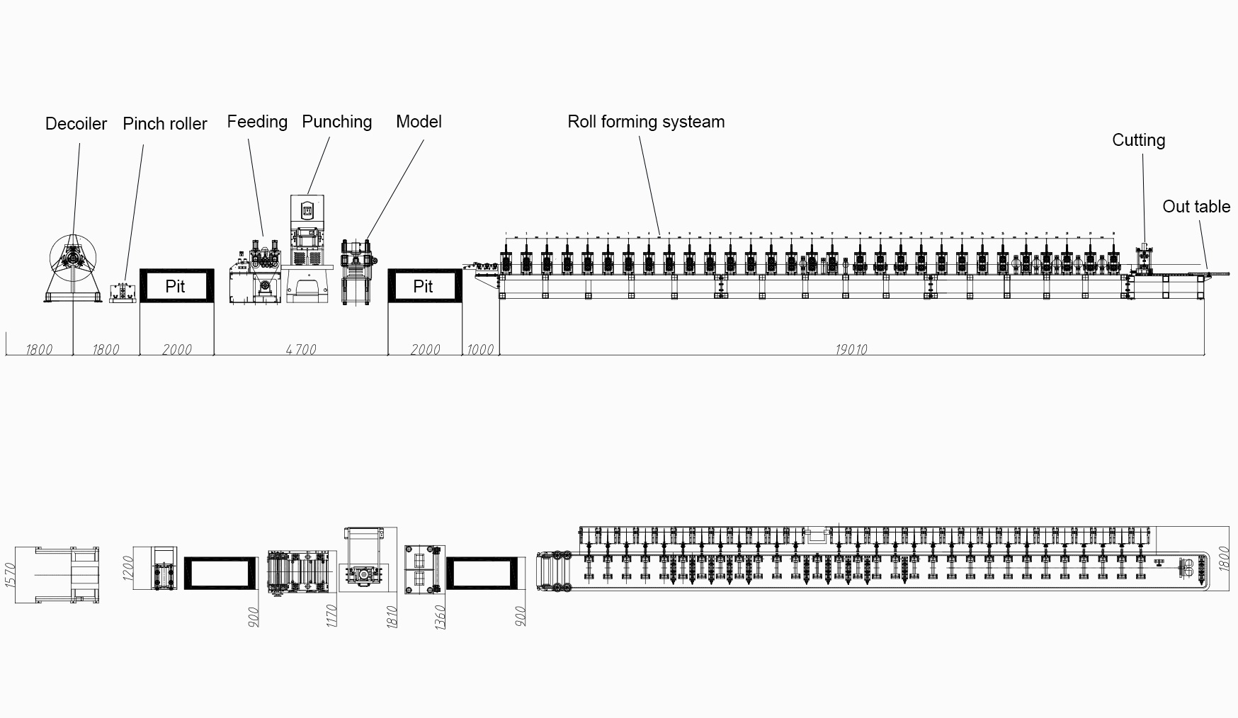 Scaffolding plank roll forming machine d6
